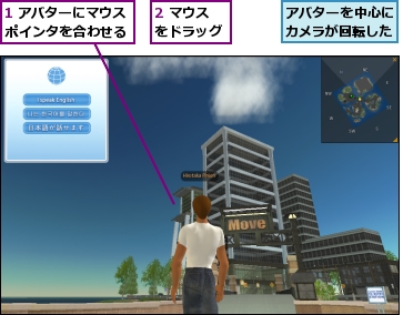 1 アバターにマウスポインタを合わせる,2 マウスをドラッグ,アバターを中心にカメラが回転した