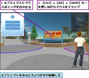 1 オブジェクトにマウスポインタを合わせる,2 ［Ctrl］+［Alt］+［Shift］キーを押しながらマウスをドラッグ,オブジェクトを中心にカメラが平行移動した