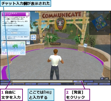 1 自由に文字を入力,2 ［発言］をクリック,ここでは｢Hi｣と入力する,チャット入力欄が表示された
