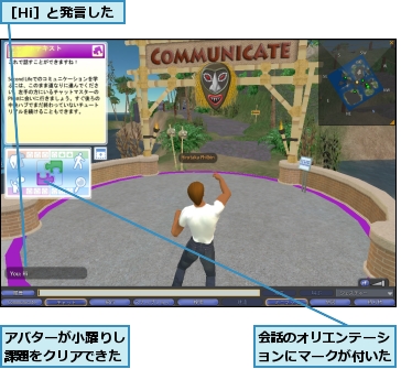 アバターが小躍りし課題をクリアできた,会話のオリエンテーションにマークが付いた,［Hi］と発言した