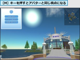 ［M］キーを押すとアバターと同じ視点になる
