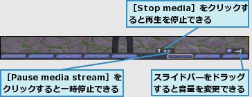 スライドバーをドラッグすると音量を変更できる,［Pause media stream］をクリックすると一時停止できる,［Stop media］をクリックすると再生を停止できる