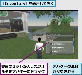 アバターの全身が変更される,容姿のセットが入ったフォルダをアバターにドラッグ,［Inventory］を表示しておく