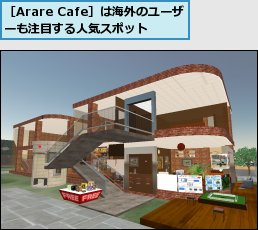 ［Arare Cafe］は海外のユーザーも注目する人気スポット