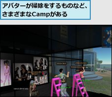 アバターが掃除をするものなど、さまざまなCampがある