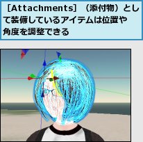 ［Attachments］（添付物）として装備しているアイテムは位置や角度を調整できる