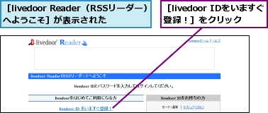 ［livedoor IDをいますぐ登録！］をクリック,［livedoor Reader（RSSリーダー）へようこそ］が表示された