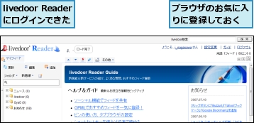 livedoor Readerにログインできた,ブラウザのお気に入りに登録しておく