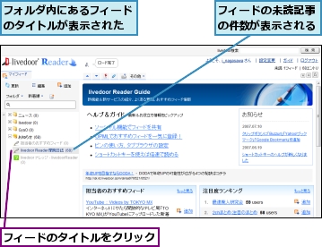 フィードのタイトルをクリック,フィードの未読記事の件数が表示される,フォルダ内にあるフィードのタイトルが表示された