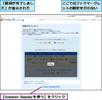 ここではブックマークレットの設定を行わない,［livedoor Readerを使う］をクリック,［登録が完了しました］が表示された