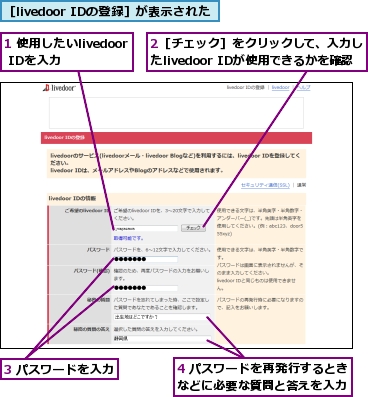 1 使用したいlivedoor IDを入力,2［チェック］をクリックして、入力したlivedoor IDが使用できるかを確認,3 パスワードを入力,4 パスワードを再発行するときなどに必要な質問と答えを入力,［livedoor IDの登録］が表示された