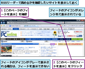 1［このページのフィードを表示］を確認,2［このページのフィードを表示］をクリック,RSSリーダーで読めるかを確認したいサイトを表示しておく,フィードのアイコンがオレンジ色で表示されている,フィードのアイコンがグレーで表示される場合は、フィードを表示できない