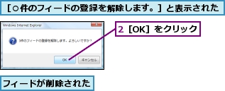 2［OK］をクリック,フィードが削除された,［○件のフィードの登録を解除します。］と表示された