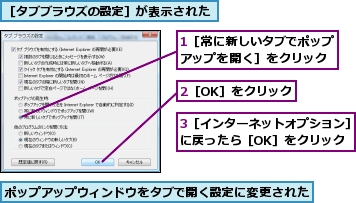 1［常に新しいタブでポップアップを開く］をクリック,2［OK］をクリック,3［インターネットオプション］に戻ったら［OK］をクリック,ポップアップウィンドウをタブで開く設定に変更された,［タブブラウズの設定］が表示された