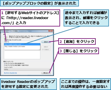 1［許可するWebサイトのアドレス］に「http://reader.livedoor.com/」と入力,2［追加］をクリック,3［閉じる］をクリック,livedoor Readerのポップアップを許可する設定に変更された,ここまでの操作は、一度設定すれば再度操作する必要はない,途中まで入力すれば候補が表示され、候補をクリックすることで入力できる,［ポップアップブロックの設定］が表示された