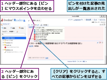 1 ヘッダー部分にある［ピン］にマウスポインタを合わせる,2 ヘッダー部分にある［ピン］をクリック,ピンを付けた記事の見出しが一覧表示された,［クリア］をクリックすると、すべての記事からピンをはずせる