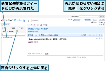 再度クリックすると元に戻る,新着記事があるフィードだけが表示された,表示が変わらない場合は［更新］をクリックする