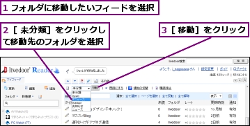 1 フォルダに移動したいフィードを選択,2［ 未分類］をクリックして移動先のフォルダを選択,3［ 移動］をクリック