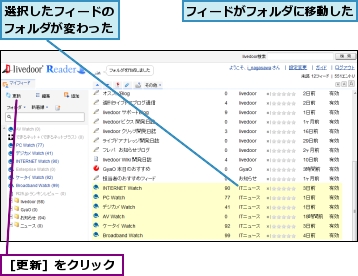 フィードがフォルダに移動した,選択したフィードのフォルダが変わった,［更新］をクリック