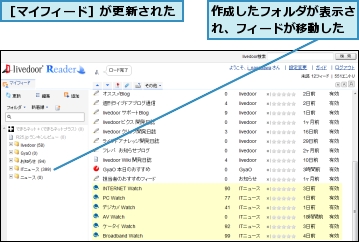 作成したフォルダが表示され、フィードが移動した,［マイフィード］が更新された