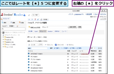 ここではレートを［★］5 つに変更する,右端の［★］をクリック