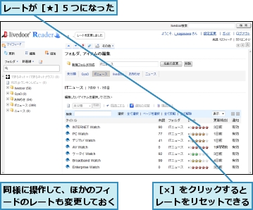 レートが［★］5 つになった,同様に操作して、ほかのフィードのレートも変更しておく,［×］をクリックするとレートをリセットできる