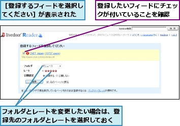 フォルダとレートを変更したい場合は、登録先のフォルダとレートを選択しておく,登録したいフィードにチェックが付いていることを確認,［登録するフィードを選択してください］が表示された