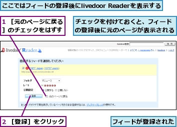 1 ［元のページに戻る］のチェックをはずす,2 ［登録］をクリック,ここではフィードの登録後にlivedoor Readerを表示する,チェックを付けておくと、フィードの登録後に元のページが表示される,フィードが登録された