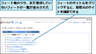 フィードのタイトルをクリックすると、配信元のサイトを確認できる,フィード集のうち、まだ登録していないフィードの一覧が表示された