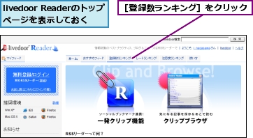 livedoor Readerのトップページを表示しておく,［登録数ランキング］をクリック