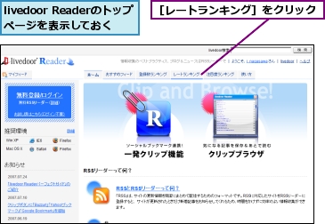 livedoor Readerのトップページを表示しておく,［レートランキング］をクリック