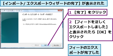 1 ［完了］をクリック,2 ［フィードを正しくエクスポートしました］と表示されたら［OK］をクリック,フィードのエクスポートが完了した,［インポート/ エクスポートウィザードの完了］が表示された