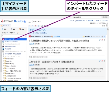 インポートしたフィードのタイトルをクリック,フィードの内容が表示された,［マイフィード］が表示された
