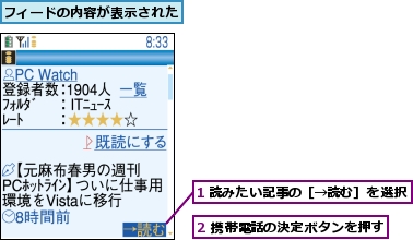 1 読みたい記事の［→読む］を選択,2 携帯電話の決定ボタンを押す,フィードの内容が表示された