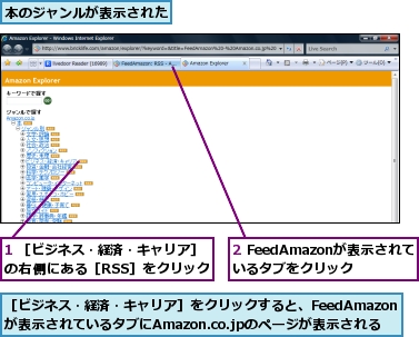 1 ［ビジネス・経済・キャリア］の右側にある［RSS］をクリック,2 FeedAmazonが表示されているタブをクリック,本のジャンルが表示された,［ビジネス・経済・キャリア］をクリックすると、FeedAmazonが表示されているタブにAmazon.co.jpのページが表示される