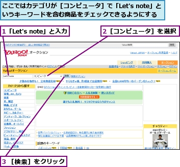 1「Let's note」と入力,2［コンピュータ］を選択,3 ［検索］をクリック,ここではカテゴリが［コンピュータ］で「Let's note」というキーワードを含む商品をチェックできるようにする