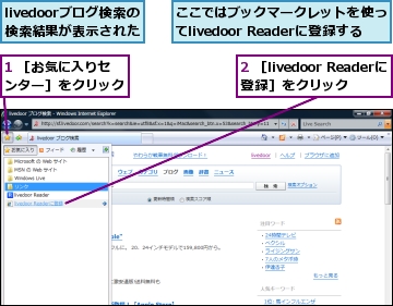 1 ［お気に入りセンター］をクリック,2 ［livedoor Readerに登録］をクリック,livedoorブログ検索の検索結果が表示された,ここではブックマークレットを使ってlivedoor Readerに登録する