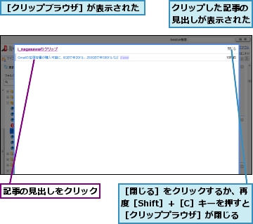 クリップした記事の見出しが表示された,記事の見出しをクリック,［クリップブラウザ］が表示された,［閉じる］をクリックするか、再度［Shift］＋［C］キーを押すと［クリッププラウザ］が閉じる