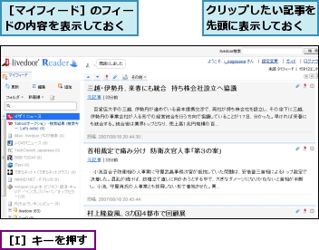 クリップしたい記事を先頭に表示しておく,［I］キーを押す,［マイフィード］のフィードの内容を表示しておく