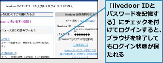 ［livedoor IDとパスワードを記憶する］にチェックを付けてログインすると、ブラウザを終了してもログイン状態が保たれる