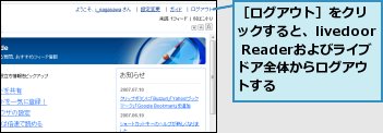 ［ログアウト］をクリックすると、livedoor Readerおよびライブドア全体からログアウトする