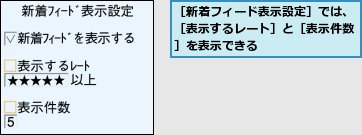 ［新着フィード表示設定］では、［表示するレート］と［表示件数］を表示できる