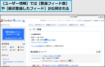［ユーザー情報］では［登録フィード数］や［最近登録したフィード］が公開される