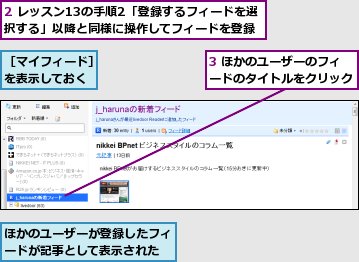 2 レッスン13の手順2「登録するフィードを選択する」以降と同様に操作してフィードを登録,3 ほかのユーザーのフィードのタイトルをクリック,ほかのユーザーが登録したフィードが記事として表示された,［マイフィード］を表示しておく