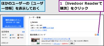 1 ［livedoor Readerで購読］をクリック,ほかのユーザーの［ユーザー情報］を表示しておく