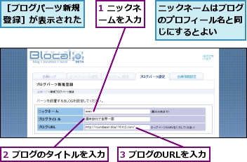 1 ニックネームを入力,2 ブログのタイトルを入力,3 ブログのURLを入力,ニックネームはブログのプロフィール名と同じにするとよい,［ブログパーツ新規登録］が表示された