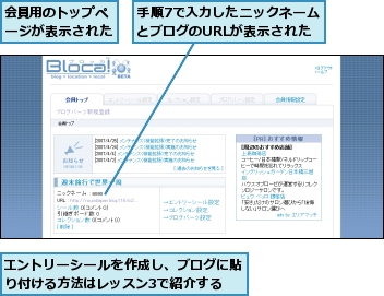 エントリーシールを作成し、ブログに貼り付ける方法はレッスン3で紹介する,会員用のトップページが表示された,手順7で入力したニックネームとブログのURLが表示された