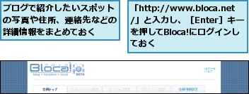 「http://www.bloca.net/」と入力し、［Enter］キーを押してBloca!にログインしておく,ブログで紹介したいスポットの写真や住所、連絡先などの詳細情報をまとめておく