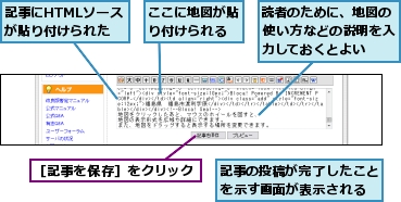 ここに地図が貼り付けられる,記事にHTMLソースが貼り付けられた,記事の投稿が完了したことを示す画面が表示される,読者のために、地図の使い方などの説明を入力しておくとよい,［記事を保存］をクリック