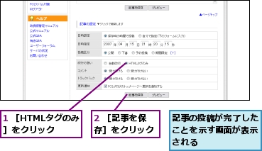 1 ［HTMLタグのみ］をクリック,2 ［記事を保存］をクリック,記事の投稿が完了したことを示す画面が表示される